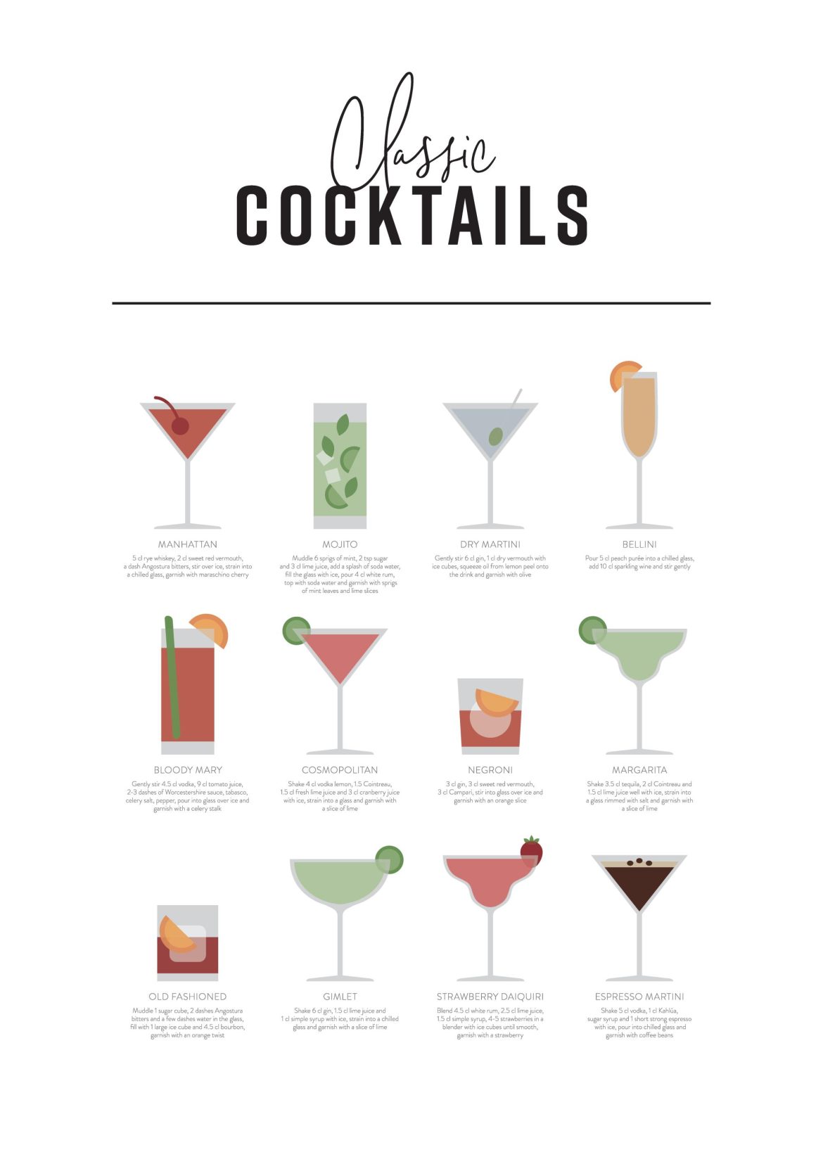 Behind the curtains of the Martini Expo, a Spirited Festivity of the Timeless Drink