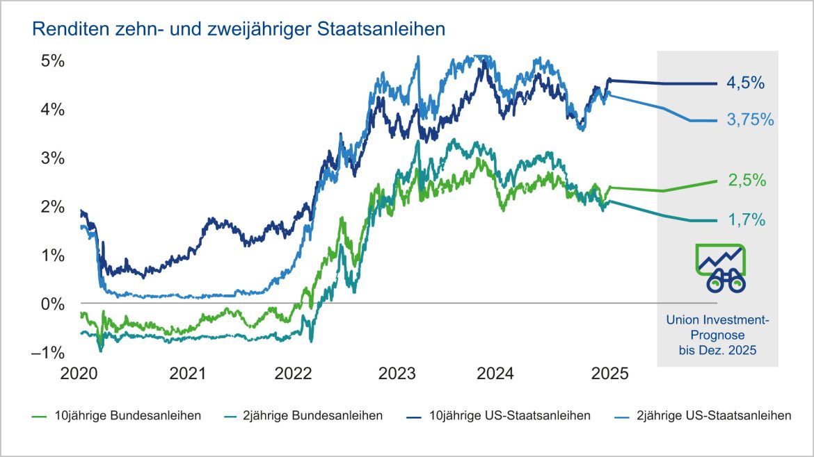 Nvidia states that there is 'no guarantee' of a conclusive deal with OpenAI despite the $100 billion agreement.