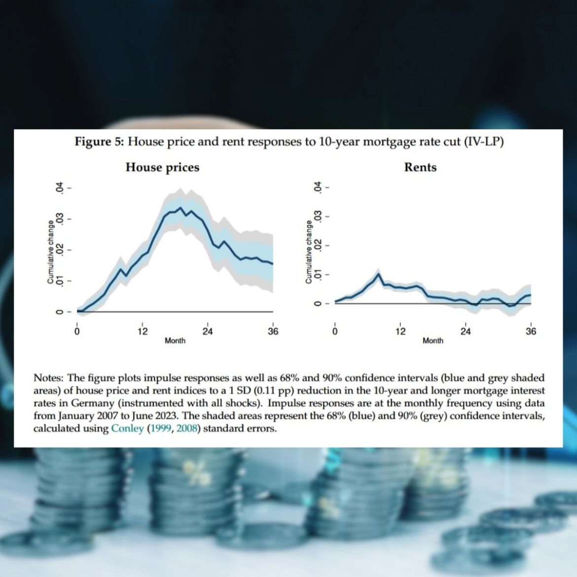 Home prices are becoming a bit more accessible, yet down payments continue to deter buyers.