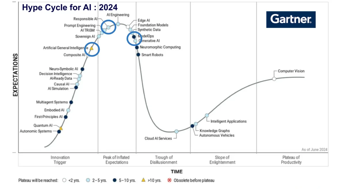 The Download: presenting the AI Hype Adjustment bundle