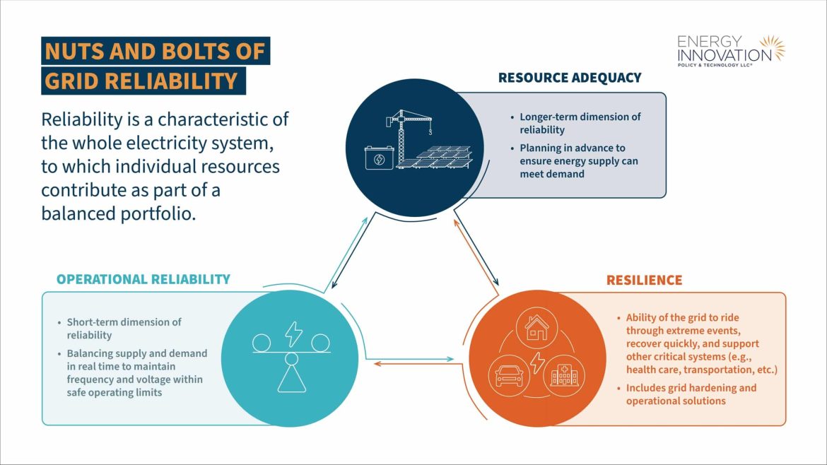 Bernie Sanders and Ron DeSantis express opposition to the surge of data centers. This bodes poorly for the AI sector.