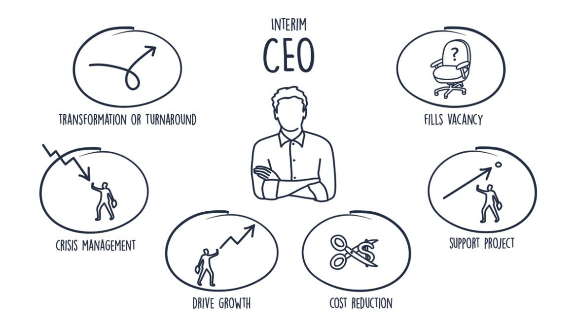 Boston Dynamics CEO Robert Playter is resigning after six years.