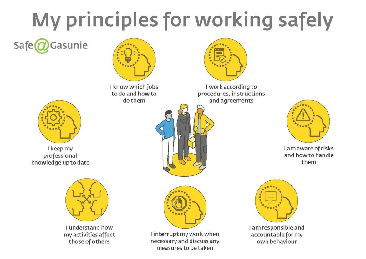 OpenAI reaches agreement with the Pentagon, shortly after competitor Anthropic was banned by Trump.