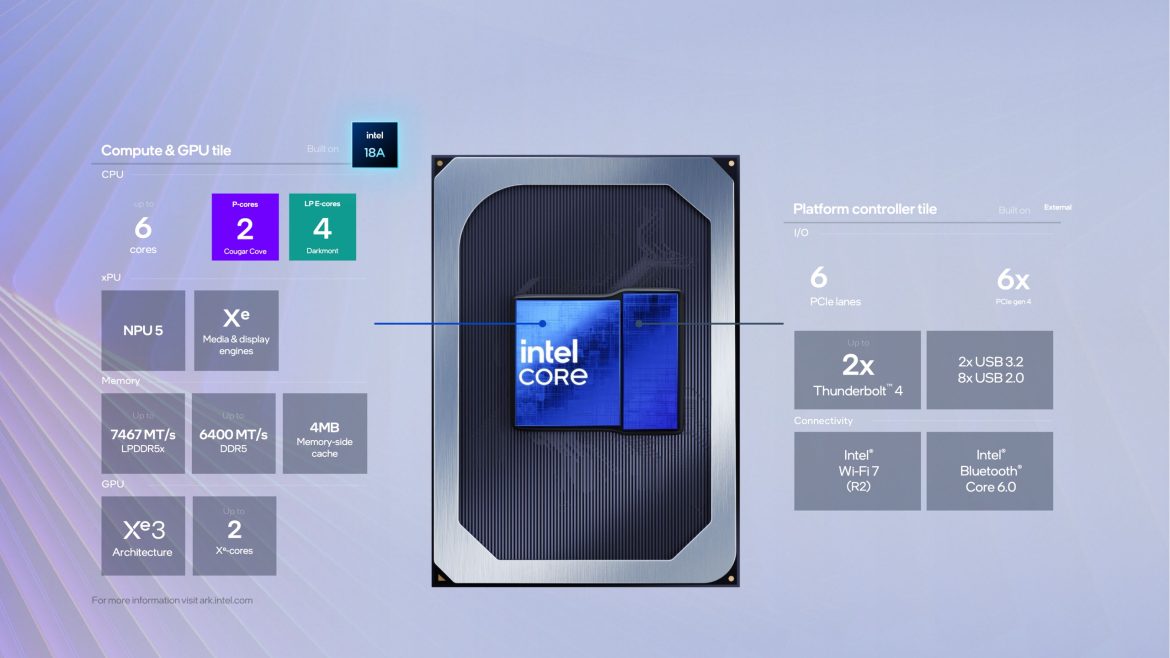 Intel updates non-Ultra Core CPUs with new silicon for the first time