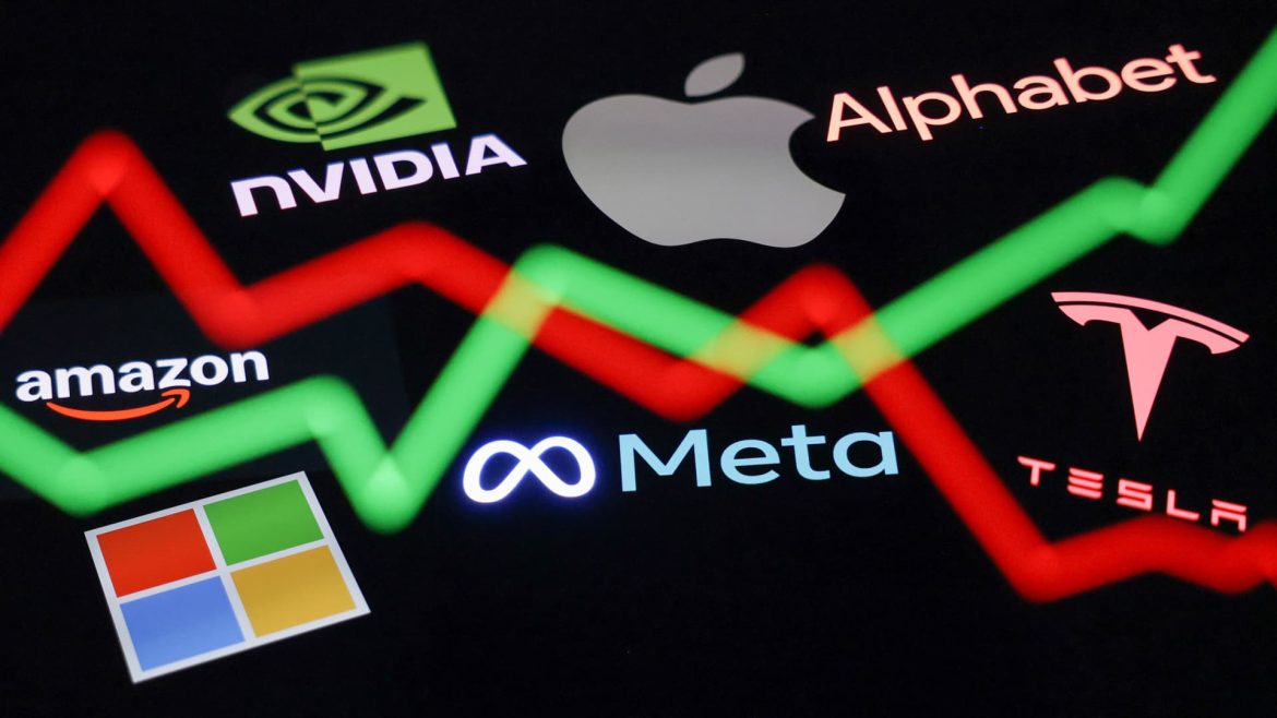 Mag 7 value shrinks by $2.3 trillion amid AI spending jitters â but investors are still backing chipmakers