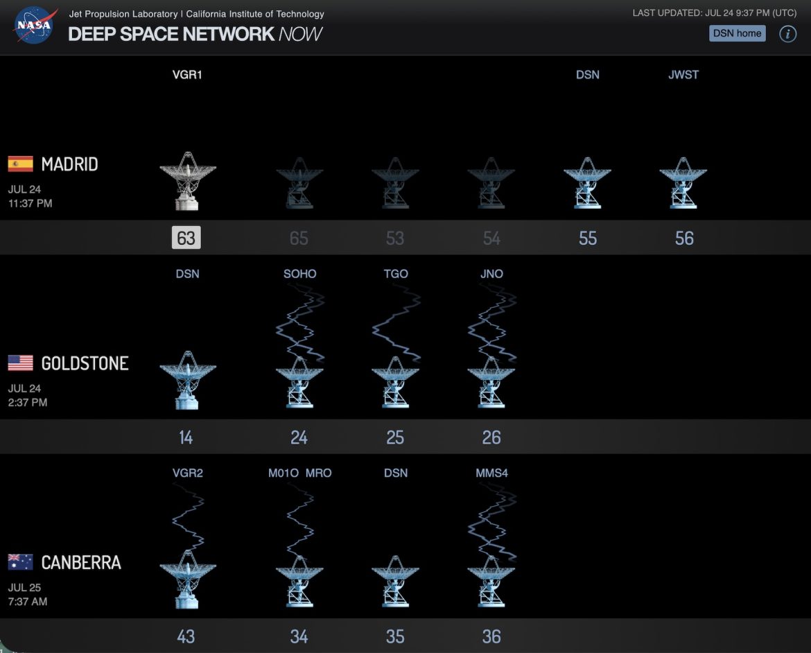 Wildfire forces evacuation of NASA's Deep Space Network complex in Spain